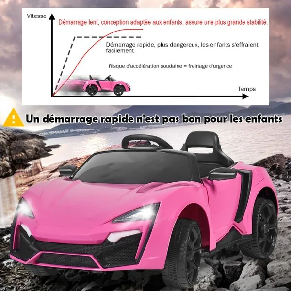 12V Voiture Électrique Enfants Avec Télécommande 2,4 G Véhicule Électrique Avec Musique Et Lumières Led Suspension à Ressort Démarrage Lent Charge 25kg Pour Enfants De 3-8 Mois Rose