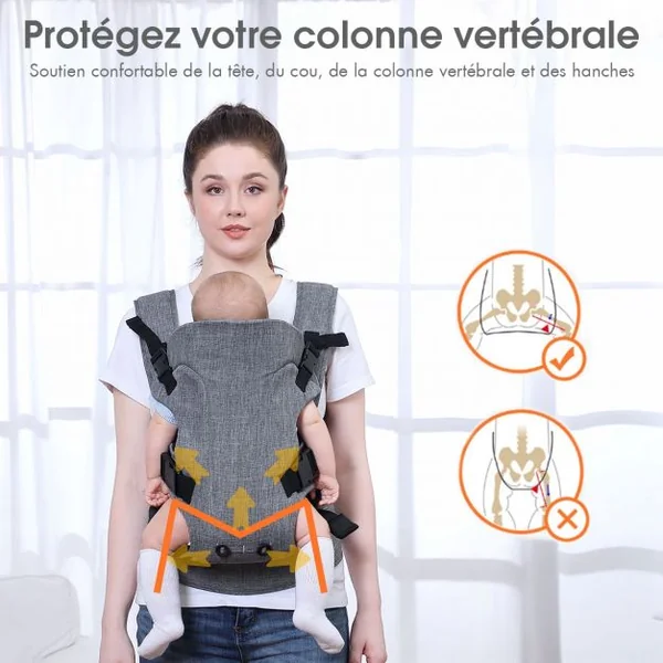 3 en 1 Porte-Bébé Ergonomique avec Bretelles Réglables et Ceinture Convient aux Bébés 4-36 Mois Jusqu'à 15KG