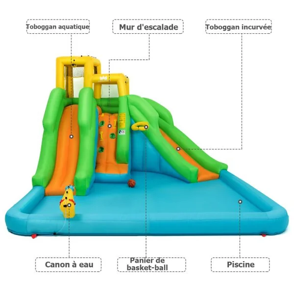 5 en 1 Château Gonflable Enfants avec Toboggan Double Parc Aquatique Gonflable Charge 159kg pour 3 Enfants de 3-10 Ans avec Ventilateur