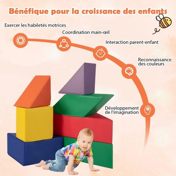 7PCS Modules de Motricitéen Mousse avec Housse en PU Blocs de Construction d’Escalade Doux Couleurs Vives 18 Mois+