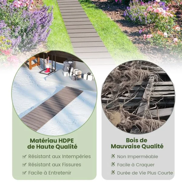 Allée de Jardin Résistante aux Intempéries Allée Droite Enroulable Promenade Décorative Connexion en Fil Métallique Gris