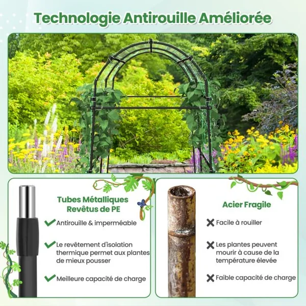 Arche de Jardin en Métal 230CM pour Plantes Grimpantes Treillis pour Concombres Revêtu PE Décoration pour Commémoration Fête d'Anniversaire Noir