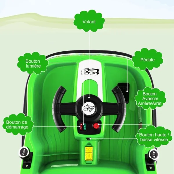 Auto Tamponneuse Électrique 360°/6V pour Enfants Télécommande 2.4G Double Joystick Lumières LED pour 1,5-6 Ans Vert