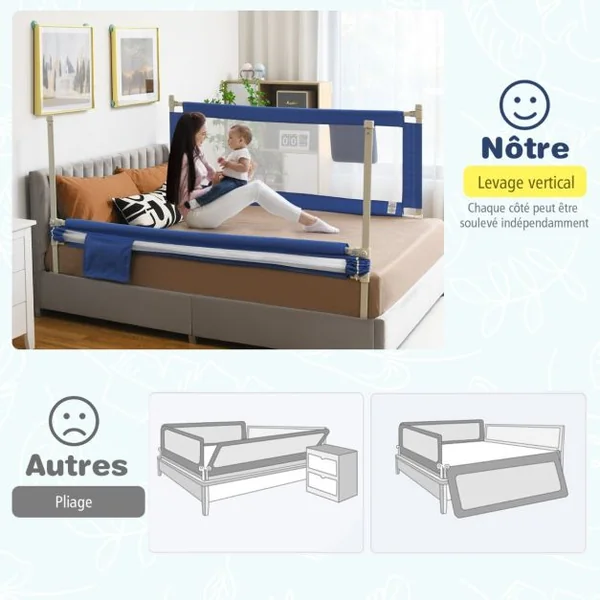 Barrière de Lit pour Bébé de 176,5 cm Garde-corps de Lit pour Bébé Coton Anticollision Poche Latérale 24 Hauteurs Réglables Bleu