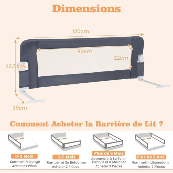 Barrière de Lit pour Tout-petit avec Sangles Réglables Manchon en Tissu Amovible et Lavable pour Matelas Double Pleine Grandeur Blanc/Gris