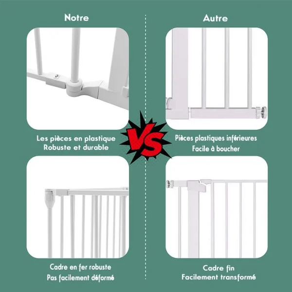 Barrière de Sécurité Grille de Protection Cheminée Blanc