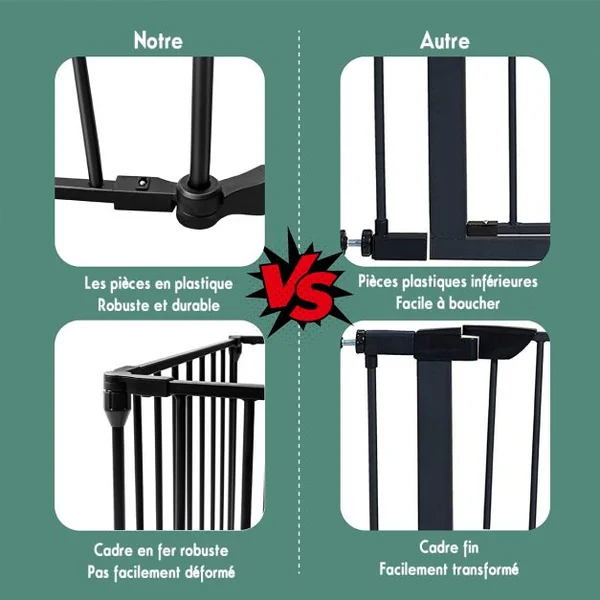 Barrière de Sécurité Grille de Protection Cheminée en Acier de Haute Qualité avec Porte
