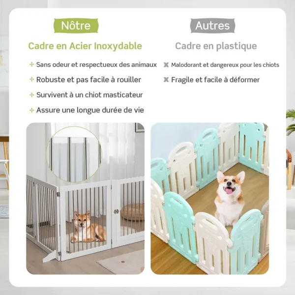 Barrière de Sécurité pour Chien à 6 Panneaux en Acier Inoxydable Parc Pliable de 366CM de Large avec Porte Verrouillable Blanc