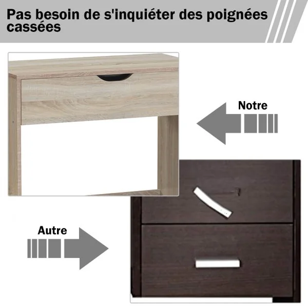 Bureau Informatique Moderne Bureau Multifonctionnel avec 1 Tiroir Capacité 20 Kg en Mdf 80x41x75cm Couleur Chêne