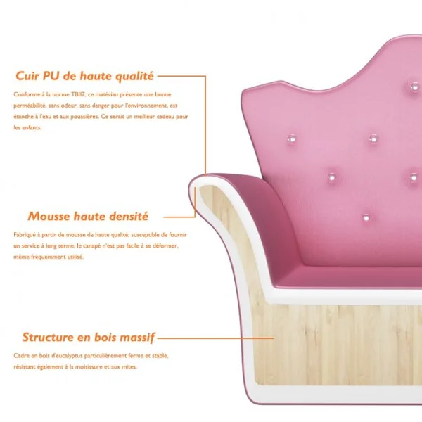 Canapé Princesse pour Enfants Dossier Haut Fauteuil avec Repose-pieds Rond en Pvc Bois Éponge Capacité 45kg Rose