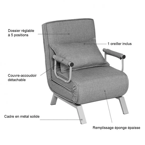 Canapé-Lit Convertible à 5 Positions Fauteuil-lit 1 Place avec Coussin de Dossier en Tissu Lin, 186x60x25cm, Gris