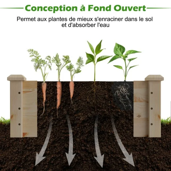 Carré Potager de Jardin Rectangulaire en Bois de Sapin 240x60x25CM Jardinière Surélevée avec Base Ouverte pour Fruits Légume