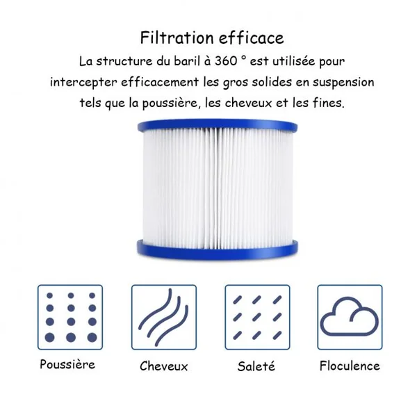 Cartouche de filtrante Filtre pour piscine et spa Accessoires de piscines Système de filtration, 10 x 10 x 7, 6 cm