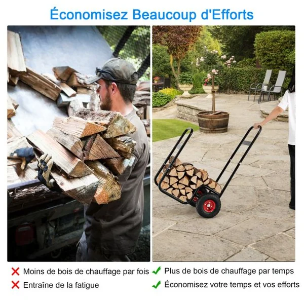 Chariot de Bûches Charge 136 KG avec 2 Roues en Caoutchouc