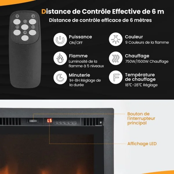 Cheminée Électrique Murale avec 9 Couleurs de Flamme 750W/1500W
