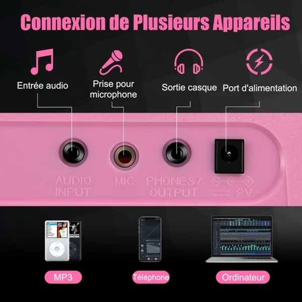 Clavier Électronique à 61 Touches Portable avec Microphone Pupitre 255 Sons 255 Rythmes 24Démo 3 Modes Rose