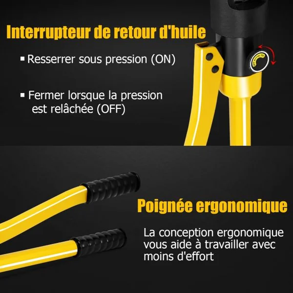 Coffret de Pince à Sertir Hydraulique Outil de Sertissage Professionnelle 16 T Rotation 180°11 Têtes Sertissage 22mm