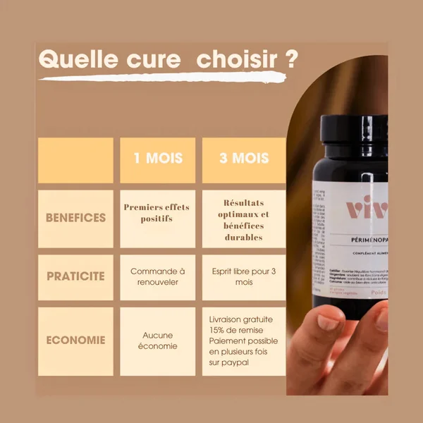 Complément alimentaire Bouffées de chaleur et sueurs nocturnes - Vive