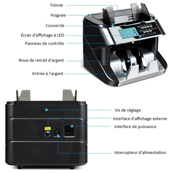 Compteur de Billets de Banque Machine à Compter avec 2 Écrans Démarrage Auto/Manuel 1000 Billets/Min 242x276x245cm