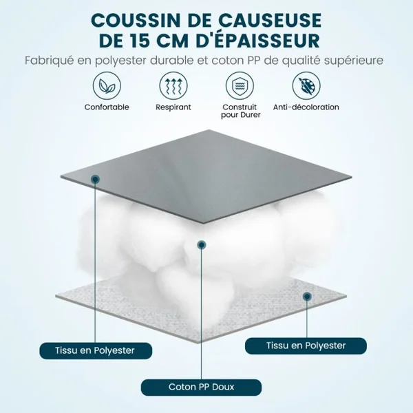 Coussin Banc Extérieur Intérieur 132x49x15 CM pour Bancs de Jardin Coussin Salon de Jardin Extérieur Coton PP Doux Matelas Gris