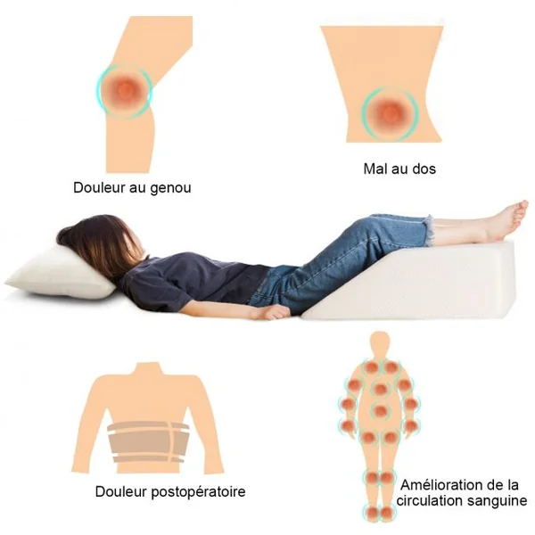 Coussin en Mousse à Mémoire de Forme Polyvalent Pour Circulation Sanguine des Jambes Angle à 40°, 60x54x20cm, Blanc