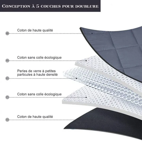 Couverture Pondérée Lestée 9 Kg Surface Douce 8 Boucles en Coton et Perles de Verre 122x183cm Gris Foncé