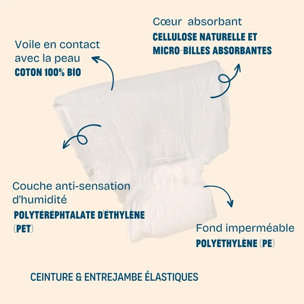Culotte jetable post-accouchement Jho
