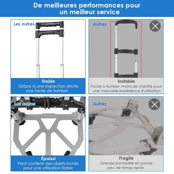 Diable Pliable en Aluminium Chariot de Transport Bande Elastique Réglable 3 Positions Poignée Télescopique Capacité 80kg