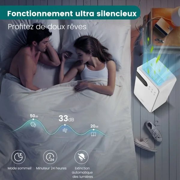 Déshumidificateur Portable 15L/Jour avec Réservoir d'Eau 2,3L pour Pièces jusqu'à 10-15㎡ 2 Vitesses de Ventilation Minuterie 24H 3 Modes 2 façons de Drainage