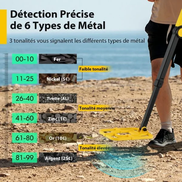 Détecteur de Métaux Professionnel Profondeur 30cm Hauteur Réglable avec Bobine Étanche 4 Modes Fonction de Mémoire LCD Écran