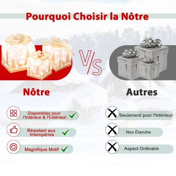 Ensemble de 3 Boîtes Cadeaux Lumineuses de Noël Boîtes de Présents Pré-Éclairées avec 100 Lumières Motifs Exquis Nœuds Piquets de Sol