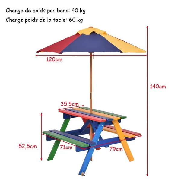 Ensemble de Jardin 1 Table eu 2 Bancs avec Parasol pour Enfants Table à Pique-Nique en Bois