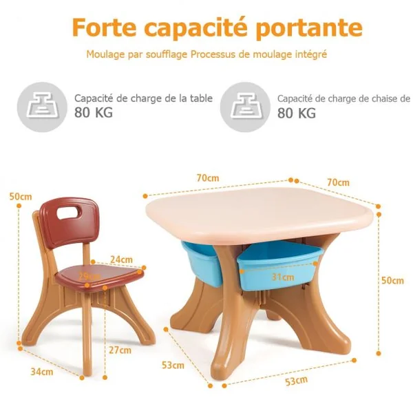 Ensemble Table et Chaises pour Enfant Inclus 1 Table et 2 Chaises Matériau Ecologique