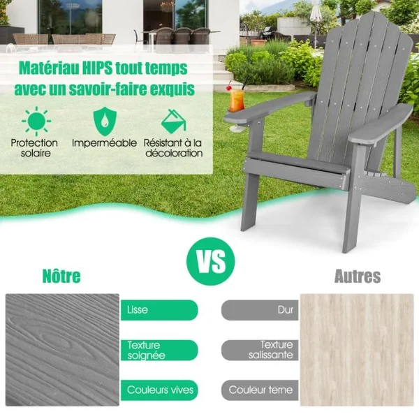 Fauteuil de Jardin Adirondack en HIPS Bois Massif Imperméable avec Porte-Gobelet Charge 170KG pour Piscine Terrasse Gris