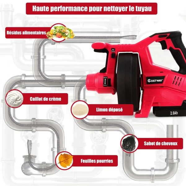 Furet Déboucheur avec Fil et Batterie 2000mAh Li-Ion Nettoyage Canalisations 560 tr/min avec LED et Tige Flexible de 780cm