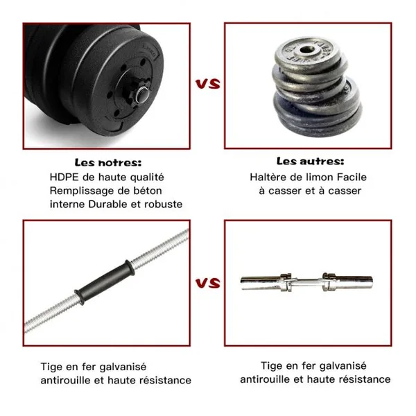 Haltères pour Musculation 2 en 1 Disques Poids Ajustable 30KG Poignée Confortable, pour Fitness Musculation Entraînement