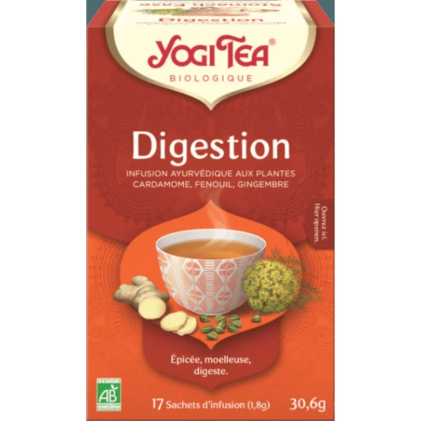 Infusion Digestion