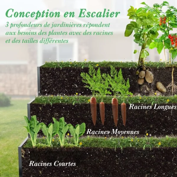 Jardinière Surélevée en Métal Robuste à 3 Niveaux 118 x 118 x 61 cm Lit de Jardin Extérieure avec Base Ouverte Noir