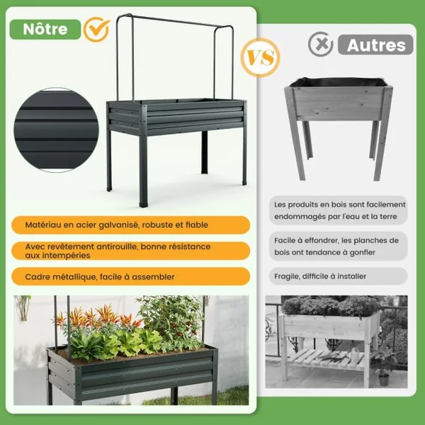 Jardinière Surélevée Potager 3-en-1 avec Couverture de Serre et Treillis Bac de Plantation Métallique sur Pieds avec Trous de Drainage Gris