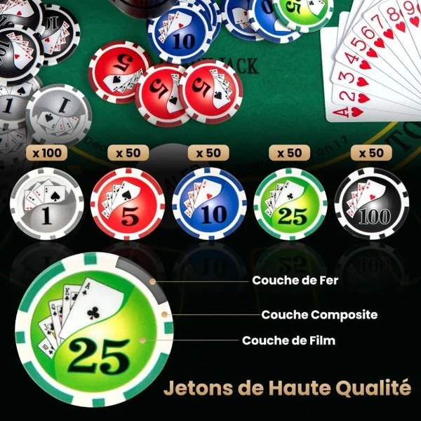 Jeu de Jetons de Poker Texas Hold’em 300 Jetons de Poker de Casino 2 Jeux de Cartes Jeton de Croupier Tapis Feutre Mallette Aluminium Noir