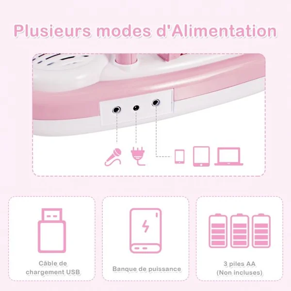 Jouet Clavier de Piano Electronique pour Enfant +18 Mois 37 Touches Microphone Câble USB Audio en ABS 47x20x4cm Rose