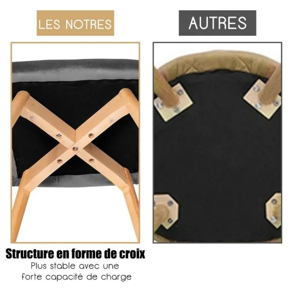 Lot de 2 Chaises avec Accoudoirs et Coussin Rembourré Chaises de Loisirs avec Pieds en Hêtre Gris foncé