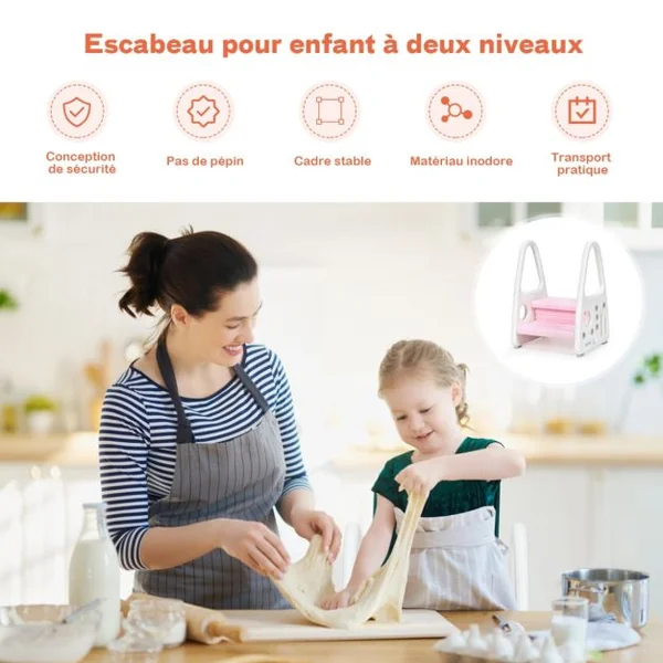 Marchepied Enfant 2 Marches Antidéparant pour Apprentissage de la Propreté avec Accoudoir de Sécurité Structure Triangulaire Bleu