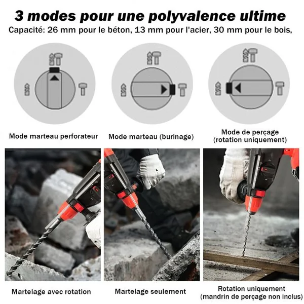 Marteau Perforateur Electrique Sans Fil 960 Tr/min 4260 Coups/min SDS-Plus à Vitesse Réglable 3 Forets Béton Bois Acier