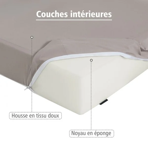 Matelas 1 Personne Pliant Futon Pouf d'Epaisseur 15CM avec Housse Amovible en Mousse Tissu Poncé 195x75x15cm Gris