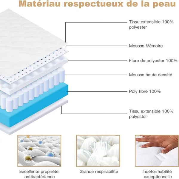 Matelas en Mousse à Mémoire de Forme 90 x 200 x 18 cm Matelas avec Double Face Dureté : H3 Blanc et Gris