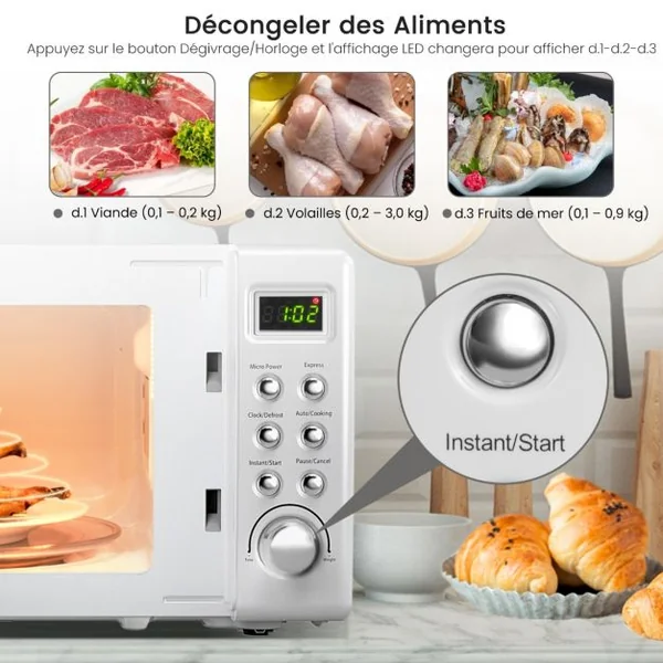 Micro-ondes 20 L 700 W Style Rétro 5 Niveaux 8 Menus LED Intelligent Minuterie 1H Dégivrage et de Cuisson Automatique Blanc