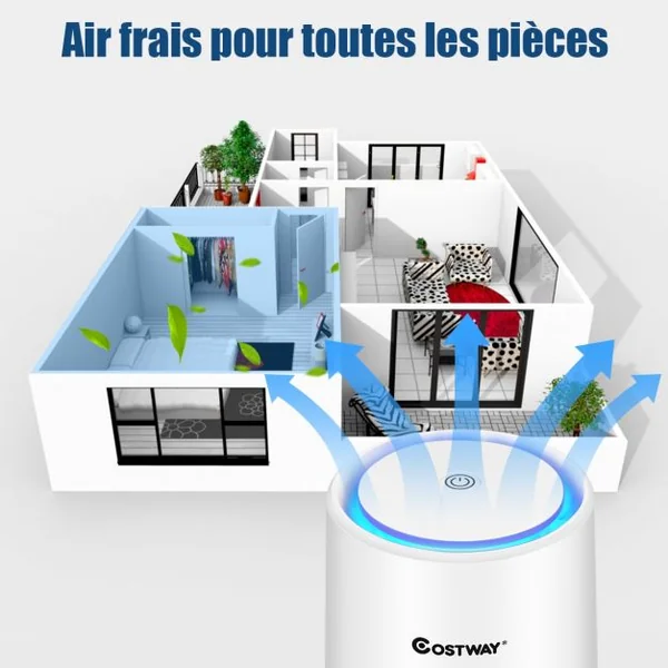 Mini Purificateur D'air Sur Table Fonction d’Ion Négatif Filtre Hepa Interface Usb 2 Vitesses 125x125x195cm Blanc