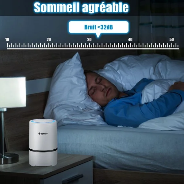 Mini Purificateur D'air Sur Table Fonction d’Ion Négatif Filtre Hepa Interface Usb 2 Vitesses 125x125x195cm Blanc
