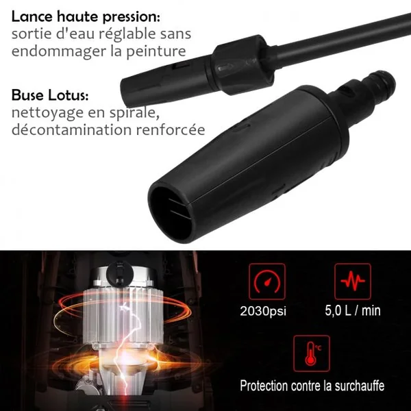 Nettoyeur Haute Pression 1500W 140Bar 300L/H avec 1 Buse Lotus et 1 Buse Haute Pression Accessoires 27x27x68cm Rouge